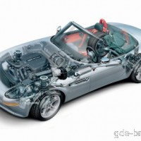 : Фото BMW Z4