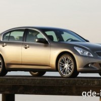 : Infiniti G Sedan сбоку