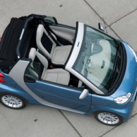 Smart fortwo cabrio: сверху