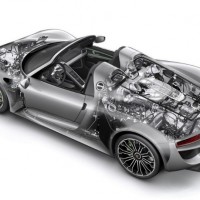 Porsche 918 Spyder: компановка